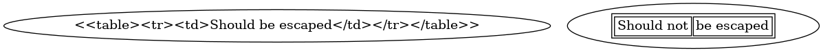 Rendering of the code above
